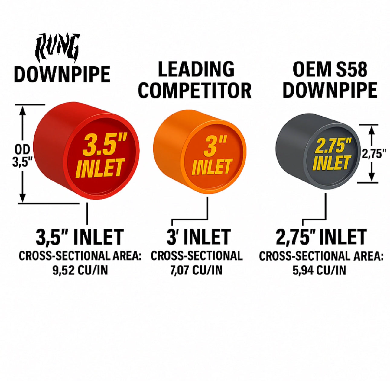 Rvng S58 XL Flow 3.5” Catless Downpipes for BMW G80/G82