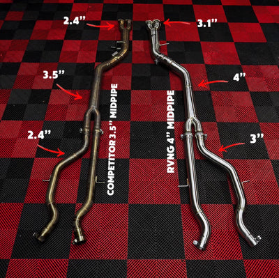 S55 Single Midpipe Upgrade for F80/F82 BMW