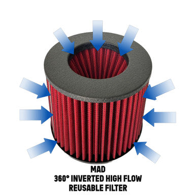 MAD BMW F3x B58 M140 M240 340 440 High Flow Air Intake W/ Heat Shield