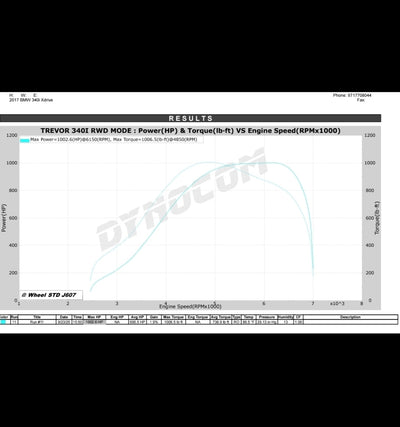 Dynamic Autowerx BMW B58 Gen1 Ultra Flow 6969