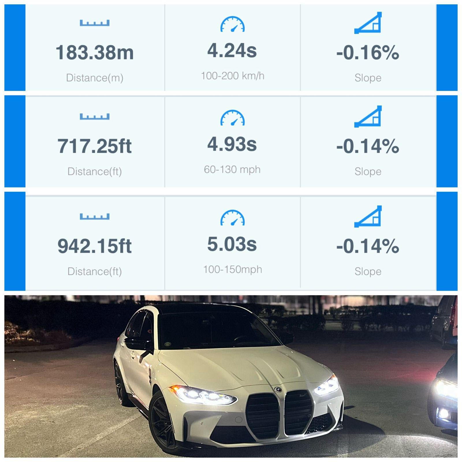 CTS Turbo Stage 2+ Turbocharger Upgrade for F97/G80 BMW X3M/X4M/M2/M3/M4 with S58 Engine